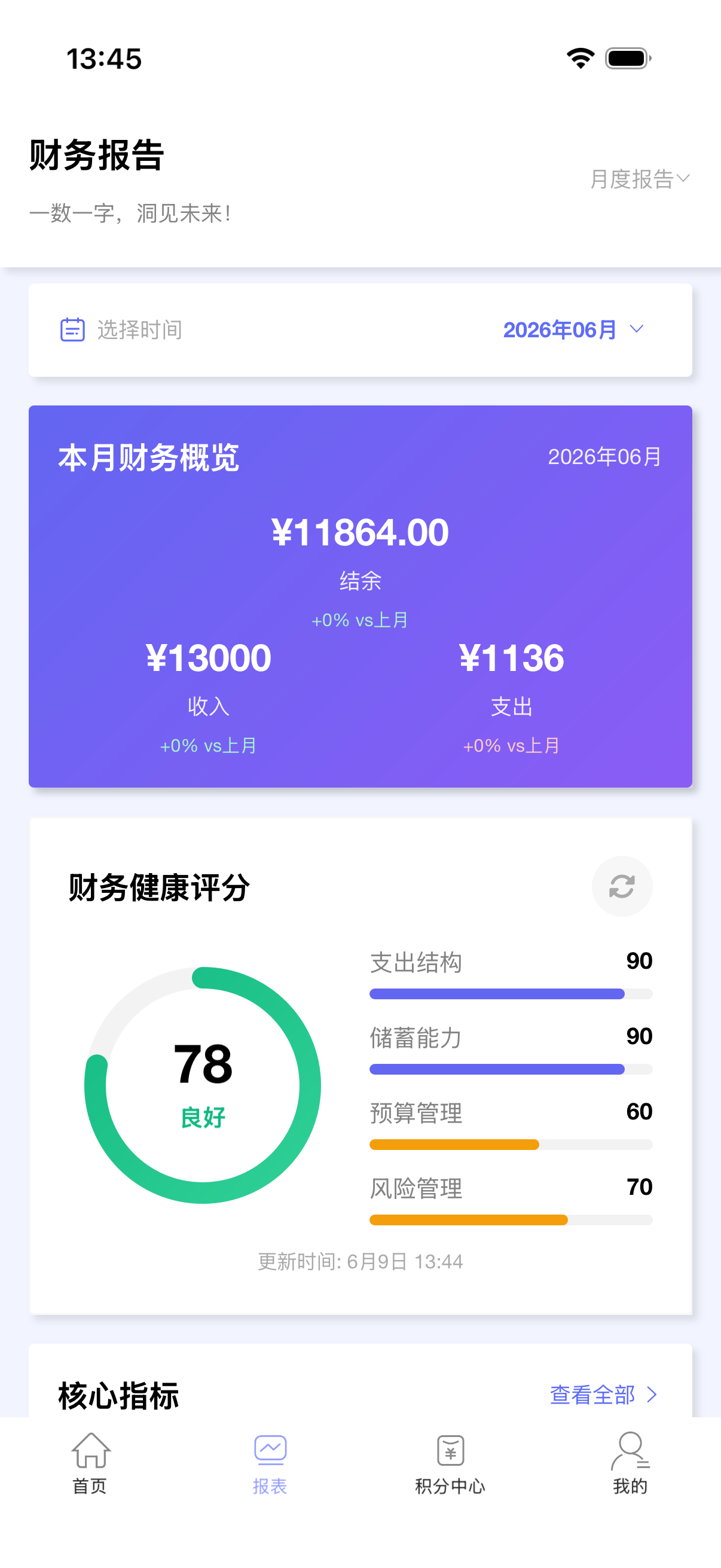 多维报表与分析